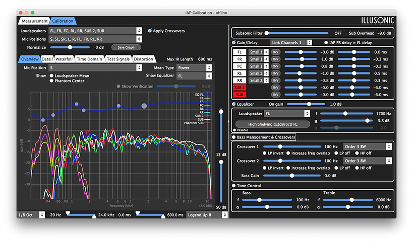 Illusonic IAP Audio Processor